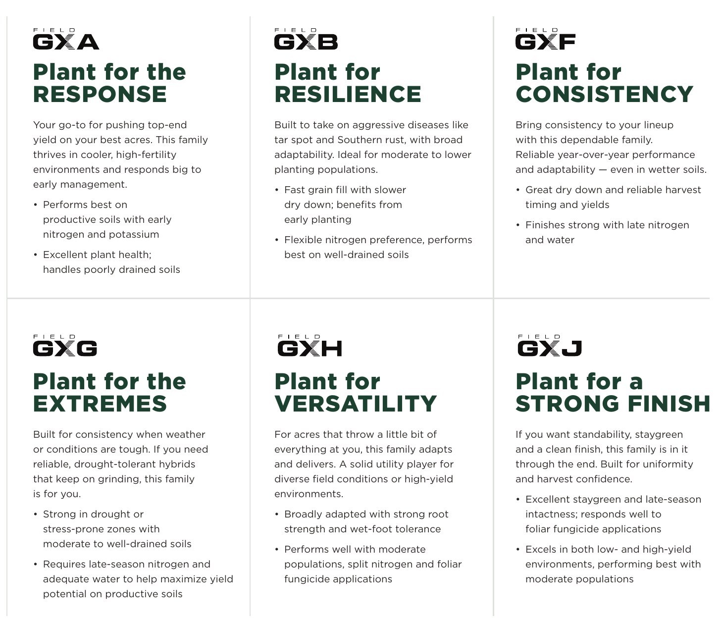 AgriGold Field GX family overview showing A, B, F, G, H and J families