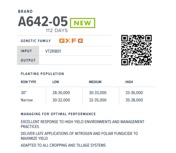 A642 05 Qr