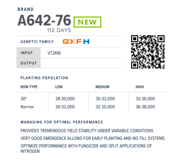 A642 76
