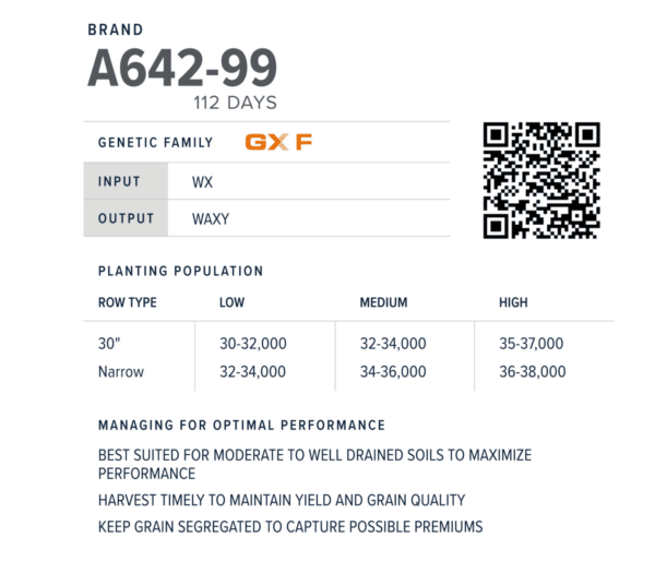 A642 99
