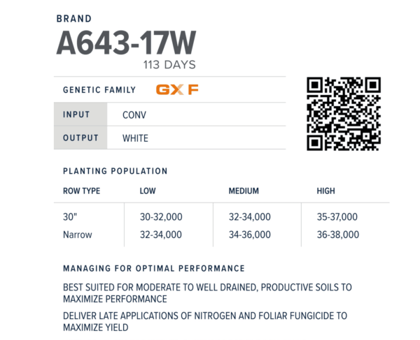 A643 17w Qr