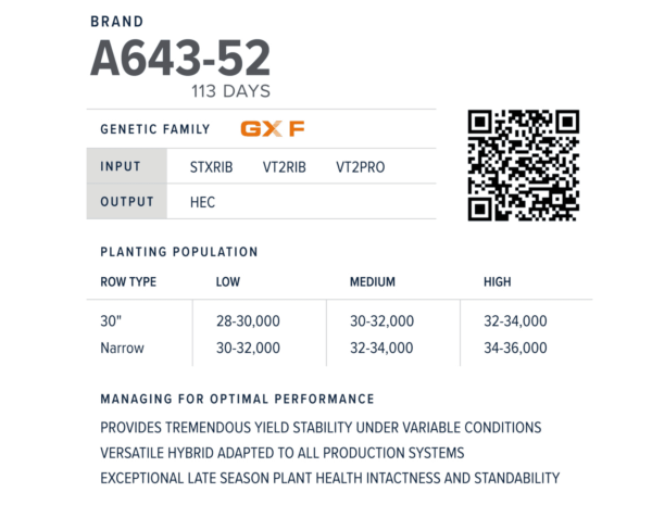 A643 52 Qr